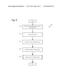 DETERMINATION OF LOG STABILITY diagram and image