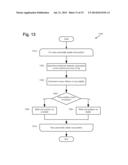 DETERMINATION OF LOG STABILITY diagram and image