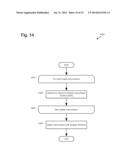 DETERMINATION OF LOG STABILITY diagram and image