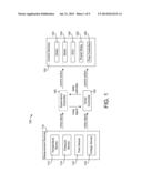 SYSTEMS AND METHODS FOR RAPID DISTURBANCE DETECTION AND RESPONSE diagram and image