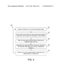 SYSTEMS AND METHODS FOR RAPID DISTURBANCE DETECTION AND RESPONSE diagram and image