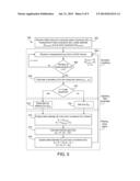 SYSTEMS AND METHODS FOR RAPID DISTURBANCE DETECTION AND RESPONSE diagram and image