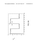 SYSTEMS AND METHODS FOR RAPID DISTURBANCE DETECTION AND RESPONSE diagram and image