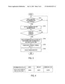 IN-VEHICLE ECU diagram and image