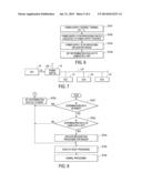 IN-VEHICLE ECU diagram and image