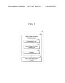 PROVIDING BATTERY CHARGE STATE INFORMATION OF ELECTRIC VEHICLE diagram and image