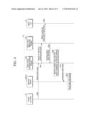 PROVIDING BATTERY CHARGE STATE INFORMATION OF ELECTRIC VEHICLE diagram and image