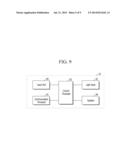 PROVIDING BATTERY CHARGE STATE INFORMATION OF ELECTRIC VEHICLE diagram and image