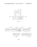 AUTOMOTIVE CAMERA SYSTEM AND THE DATA PROCESSING METHOD BASED ON ITS     SHOOTING ANGLE CHANGING SYNCHRONOUSLY WITH THE AUTOMOTIVE SPEED diagram and image