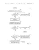 METHODS FOR INTENTIONAL TURBO SURGING FOR ENHANCED SYSTEM CONTROL AND     PROTECTIONS diagram and image