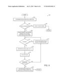 METHODS FOR INTENTIONAL TURBO SURGING FOR ENHANCED SYSTEM CONTROL AND     PROTECTIONS diagram and image