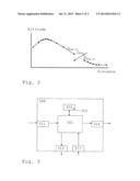 HANDLING OF ERRORS IN MAP DATA diagram and image