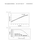 POLYMER SIDE CHAIN ANALYSIS METHOD AND POLYMER SIDE CHAIN ANALYSIS DEVICE diagram and image