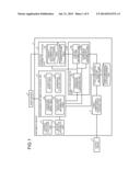 ARITHMETIC DEVICE AND ARITHMETIC METHOD diagram and image