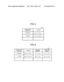 ARITHMETIC DEVICE AND ARITHMETIC METHOD diagram and image