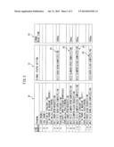 SIMULATION DEVICE FOR CARRYING OUT SIMULATION BASED ON ROBOT PROGRAM diagram and image