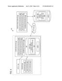 USING VISUAL CUES TO DISAMBIGUATE SPEECH INPUTS diagram and image