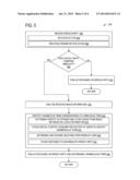 USING VISUAL CUES TO DISAMBIGUATE SPEECH INPUTS diagram and image