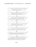 METHOD AND SYSTEM FOR AUTOMATIC SPEECH RECOGNITION diagram and image