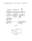 Systems and Methods for Tracking Participants in a Health Improvement     Program diagram and image