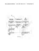 Systems and Methods for Tracking Participants in a Health Improvement     Program diagram and image