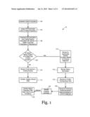 SYSTEMS AND METHODS FOR ASSESSING AND OPTIMIZING HEALTHCARE ADMINISTRATION diagram and image