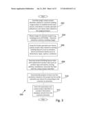 METHOD AND SYSTEM FOR PROVIDING ENHANCED SALES AND MARKETING TOOL diagram and image