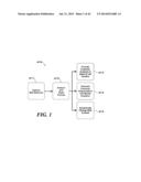 Use of Behavioral Portraits in Web Site Analysis diagram and image