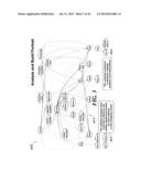 Use of Behavioral Portraits in Web Site Analysis diagram and image