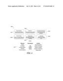 Use of Behavioral Portraits in Web Site Analysis diagram and image