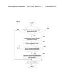 INCENTIVIZING MEDIA STATION USERS diagram and image