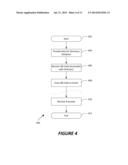 DIRECTORY DELIVERY AND MANAGEMENT SYSTEM diagram and image