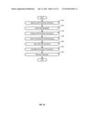 METHOD TO ALLOW TWO OR MORE MOBILE DEVICES TO CONTRIBUTE ITEMS TO THE SAME     VIRTUAL SHOPPING CART IN MOBILE SELF CHECKOUT SOFTWARE diagram and image