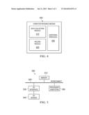 METHOD AND SYSTEM FOR CONTENT SUBMISSION CONTINUATION diagram and image