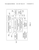 SHOPPING PROCESS INCLUDING MONITORED SHOPPING CART BASKET WEIGHT diagram and image