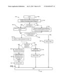 SHOPPING PROCESS INCLUDING MONITORED SHOPPING CART BASKET WEIGHT diagram and image