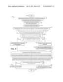 SHOPPING PROCESS INCLUDING MONITORED SHOPPING CART BASKET WEIGHT diagram and image