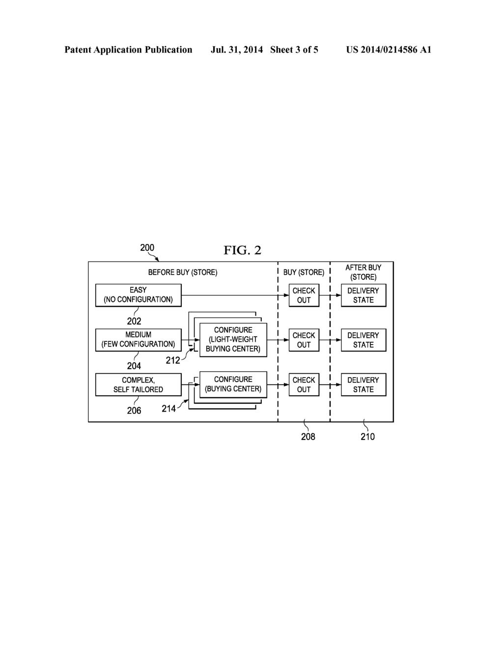 PROVIDING CONFIGURATION RECOMMENDATIONS AS PART OF A SALES PROCESS - diagram, schematic, and image 04