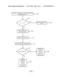 GLOBAL CURRENCY OF CREDIBILITY FOR CROWDSOURCING diagram and image