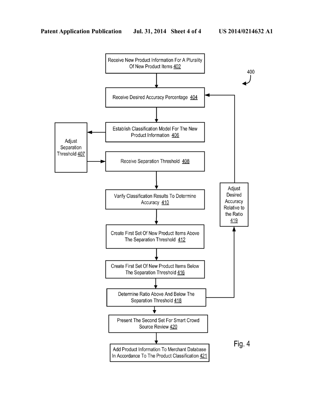 Smart Crowd Sourcing On Product Classification - diagram, schematic, and image 05