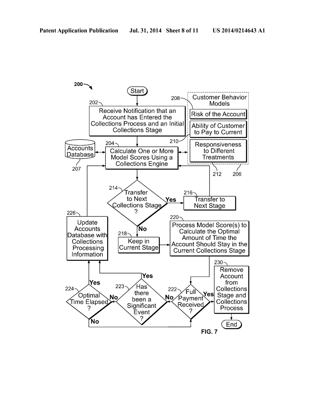 System and Method for Optimizing Collections Processing - diagram, schematic, and image 09