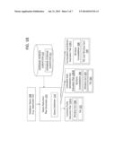 Scalable and Adaptive Evaluation of Reporting Window Functions diagram and image