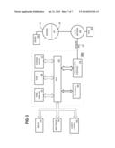 Scalable and Adaptive Evaluation of Reporting Window Functions diagram and image