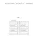 APPARATUS FOR PROVIDING TRANSACTION SHARING HYBRID INTERFACE OF SESSION diagram and image