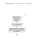 DYNAMICALLY DETERMINING JOIN ORDER diagram and image