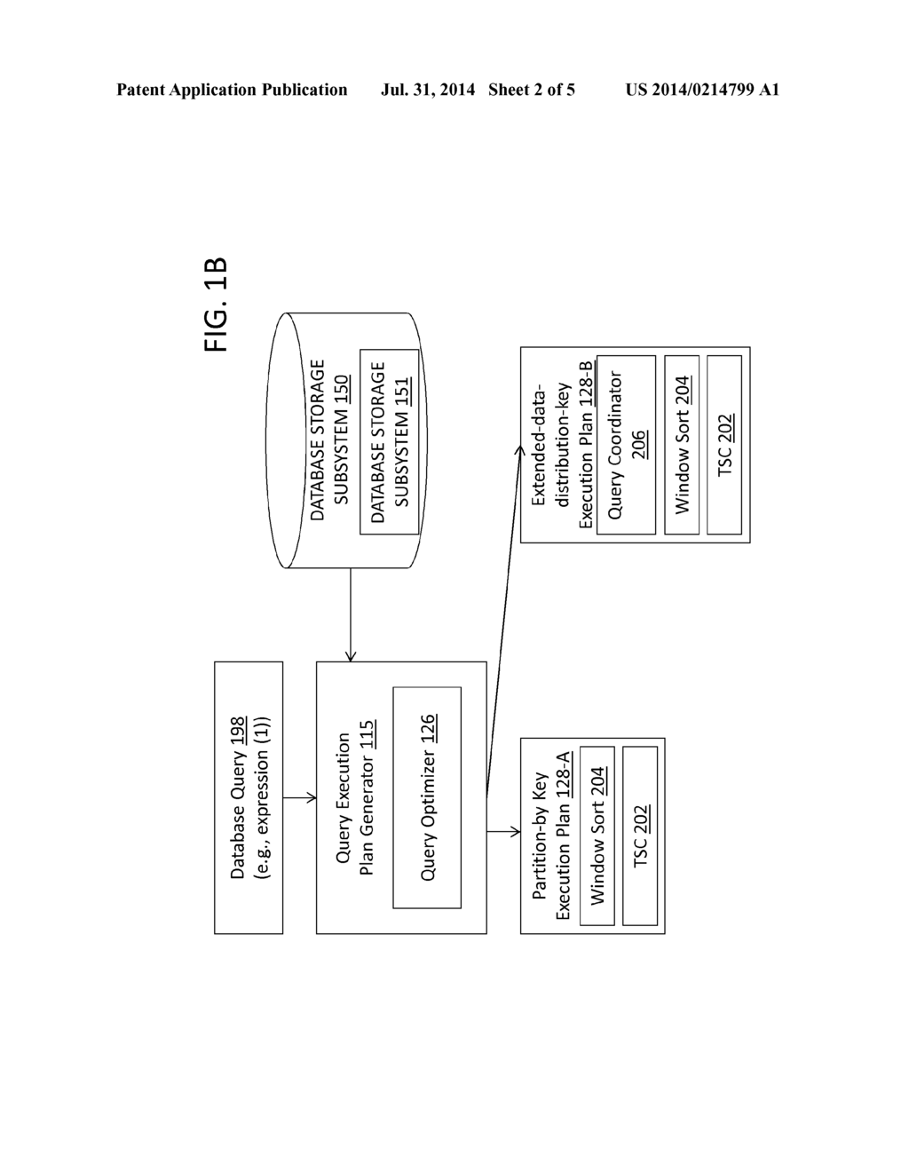 Enhancing Parallelism in Evaluation Ranking/Cumulative Window Functions - diagram, schematic, and image 03