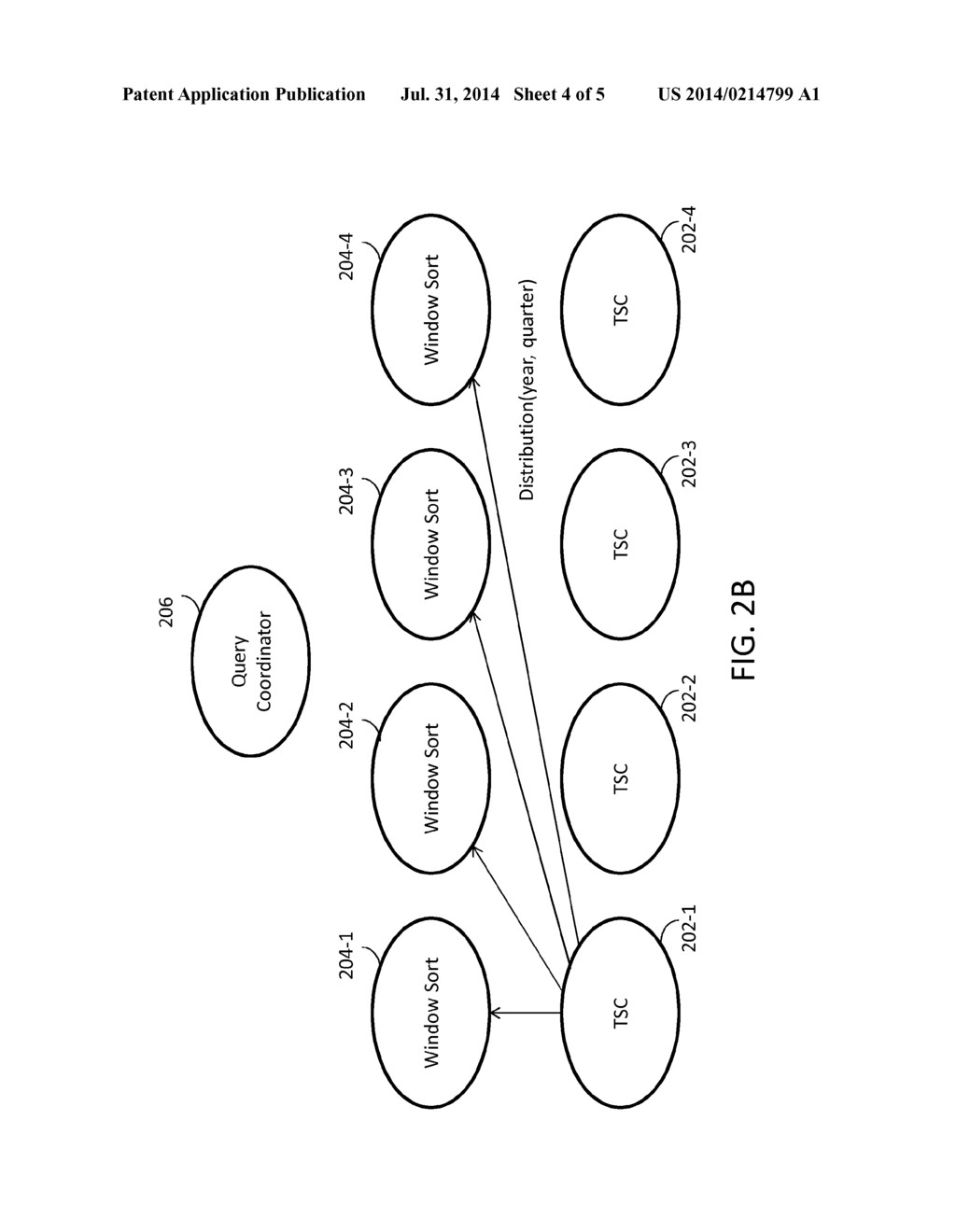 Enhancing Parallelism in Evaluation Ranking/Cumulative Window Functions - diagram, schematic, and image 05