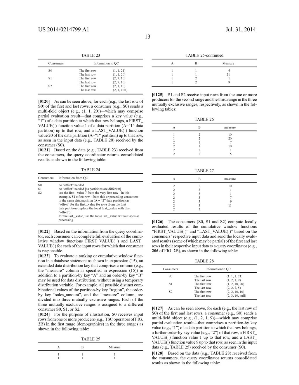 Enhancing Parallelism in Evaluation Ranking/Cumulative Window Functions - diagram, schematic, and image 19