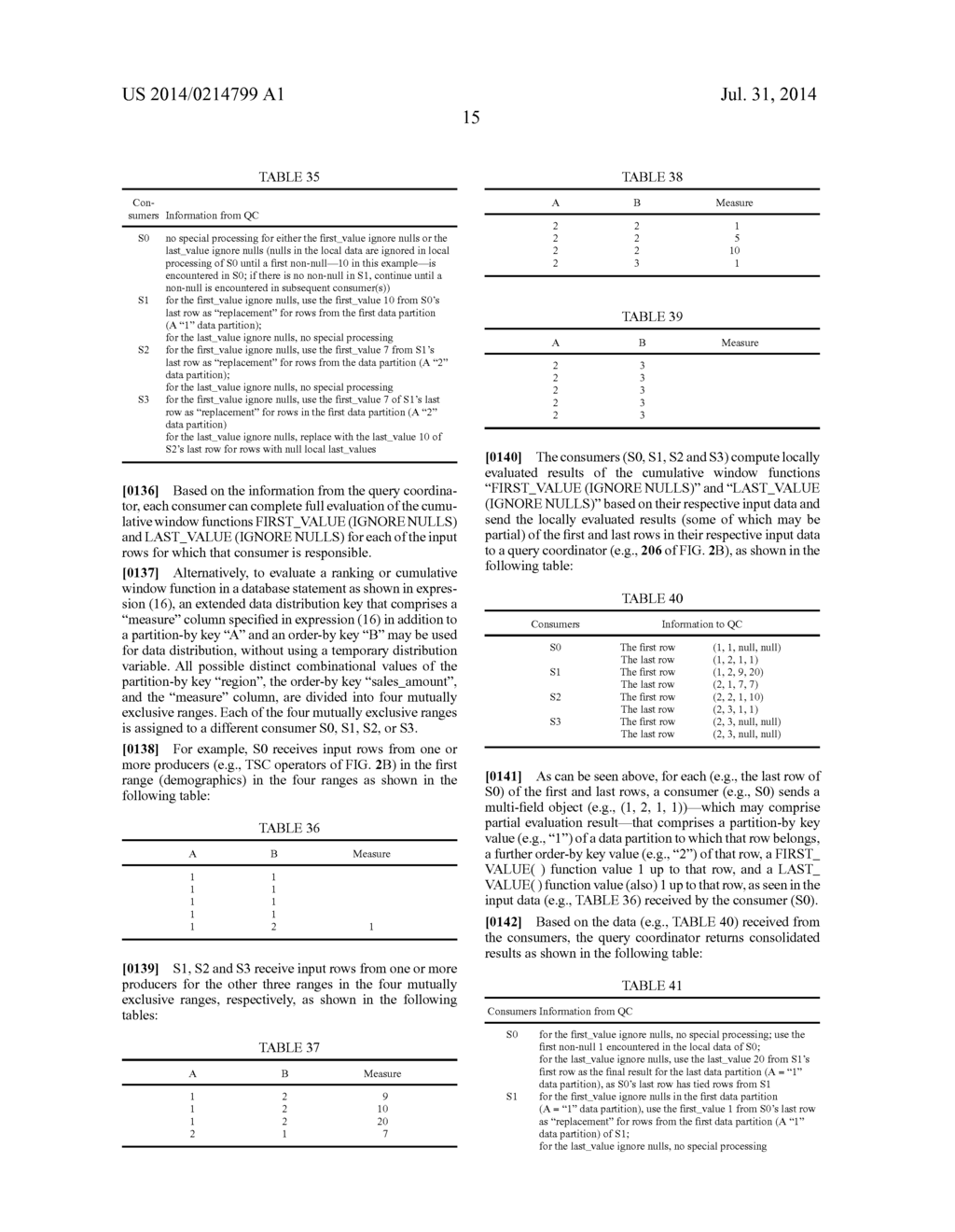 Enhancing Parallelism in Evaluation Ranking/Cumulative Window Functions - diagram, schematic, and image 21