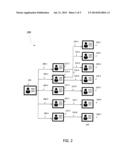 SYSTEM AND METHOD OF RELATIONSHIP DATASTORE MANAGEMENT diagram and image